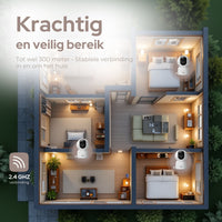 Sheppr Care Babyfoon