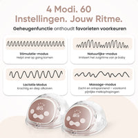 Sheppr Pure Duo Borstkolf