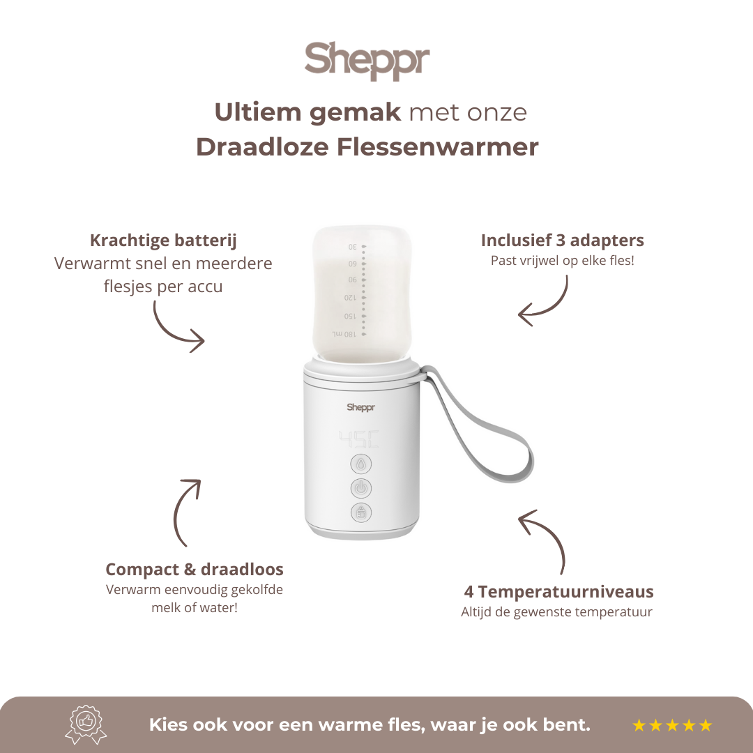 Bundle Offer: Bottle warmer + Hegen Adapter