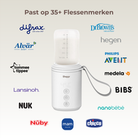 Flessenwarmer Pro | Sterk, Snel, Draagbaar & Oplaadbaar incl. 3 adapters